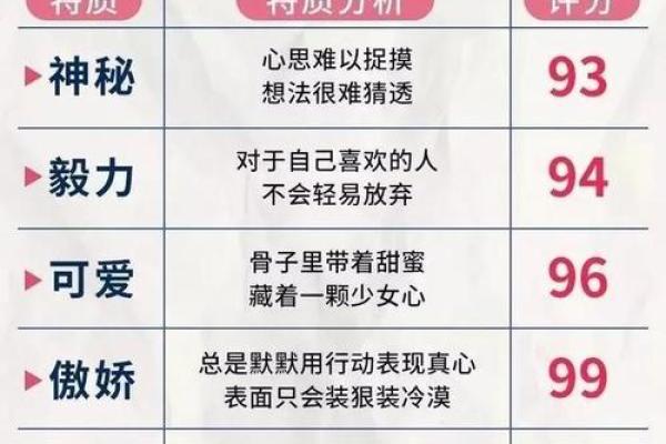 八字中的桃花是什么意思及其对感情运势的影响