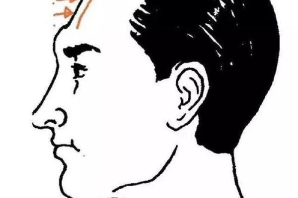 佛像面相的人天生注定的命运与性格分析