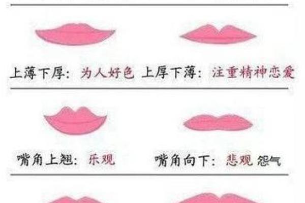 凸嘴面相如何影响个人的事业和婚姻