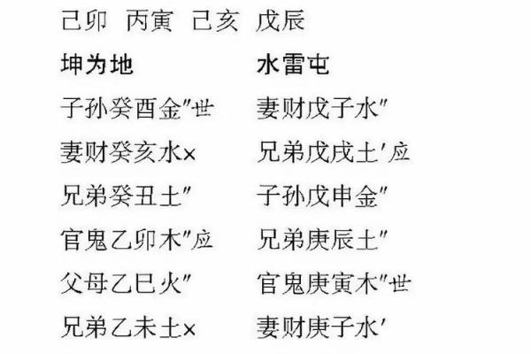 解密地支三合火局：命理师必知的秘密