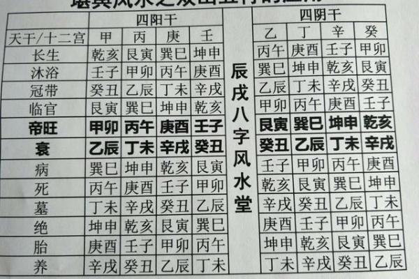 解密地支三合火局：命理师必知的秘密