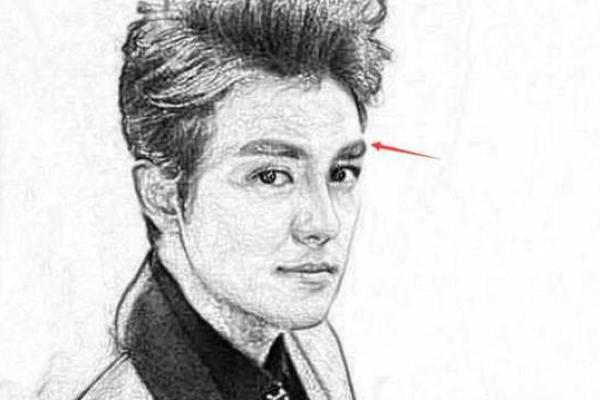 揭秘男人花心的面相特征 通过这些细节判断他的真心