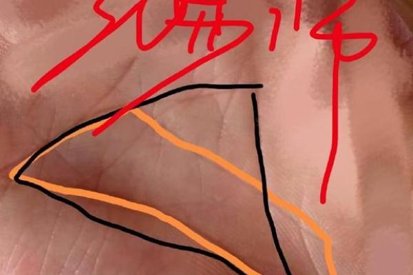 手相中的三角形符号：好运或挑战的象征