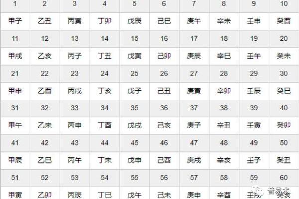 盲派命理解析婚姻运势与合适配偶选择