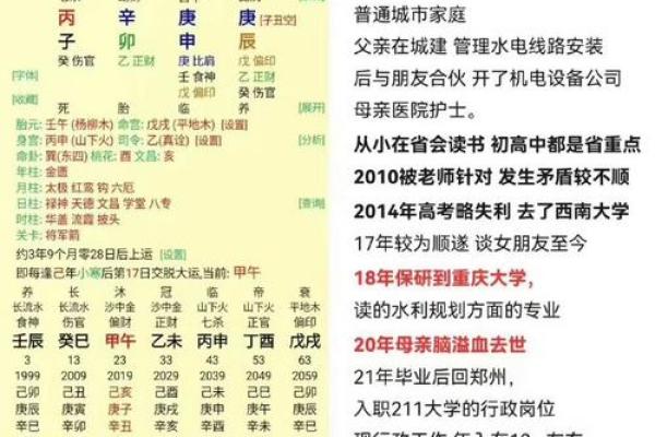 盲派命理解析婚姻运势与合适配偶选择
