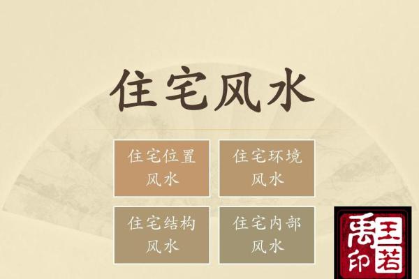 风水装修常见误区与化解方法