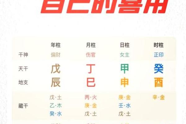 如何精准计算八字喜用神