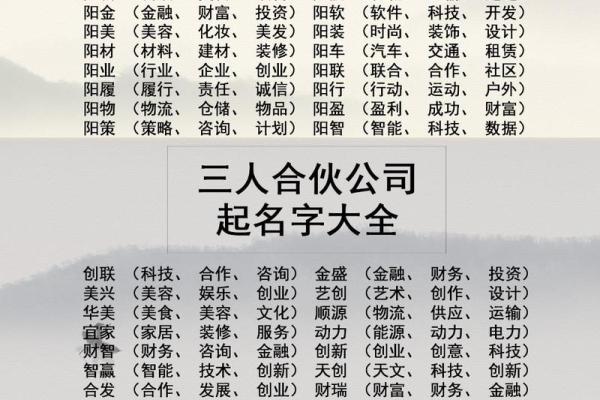 为建筑公司取名的五大成功要素