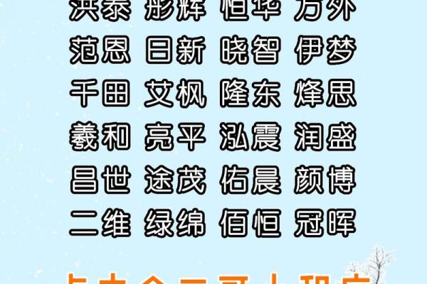 为建筑公司取名的五大成功要素