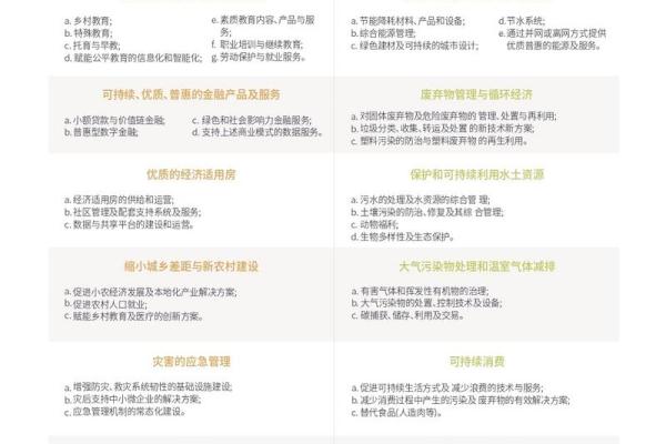 如何为集团公司选择一个响亮且具影响力的名字