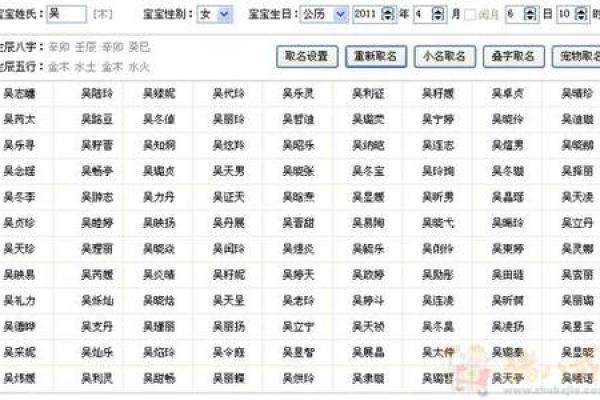 如何为猪年宝宝起个有意义的名字