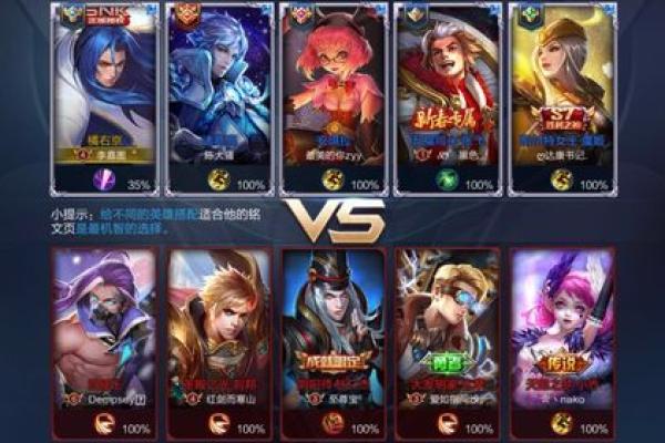 王者荣耀名字符号如何提升游戏角色魅力