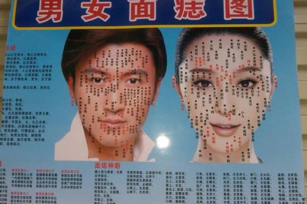 眼睛周围的痣位置与个人命运的关系
