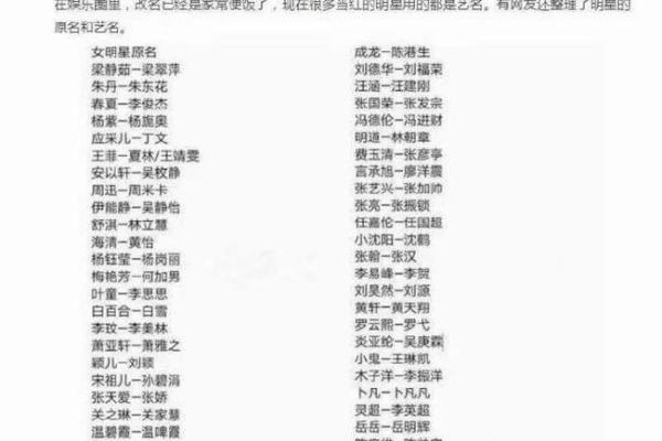 宝宝起名：结合五行与生肖的命名技巧
