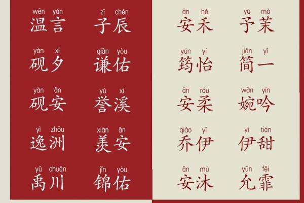 宝宝起名：结合五行与生肖的命名技巧