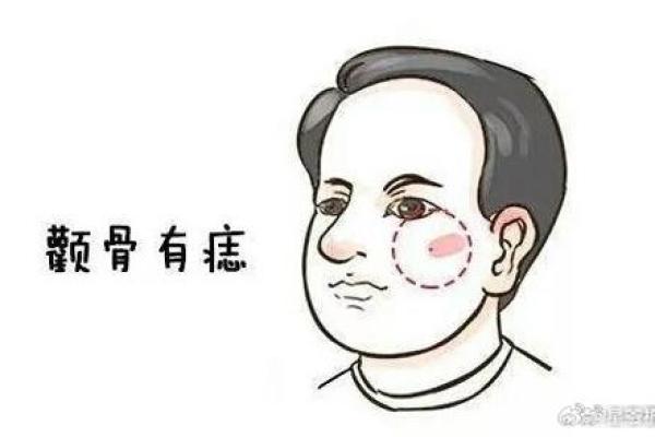 点痣相男与爱情婚姻的深度关系