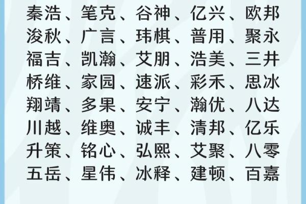 三字公司起名技巧及创意指南
