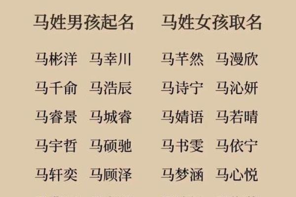 利用生辰八字为孩子定制专属名字
