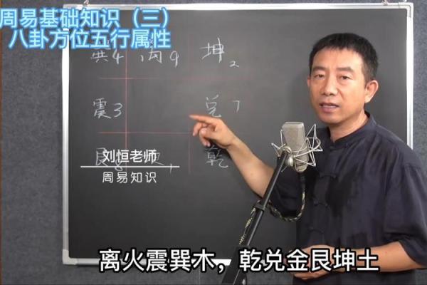 刘恒命理中的五行与命运关系剖析