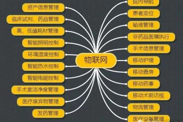 风水与人工智能：能否用科技解密古老的风水原理