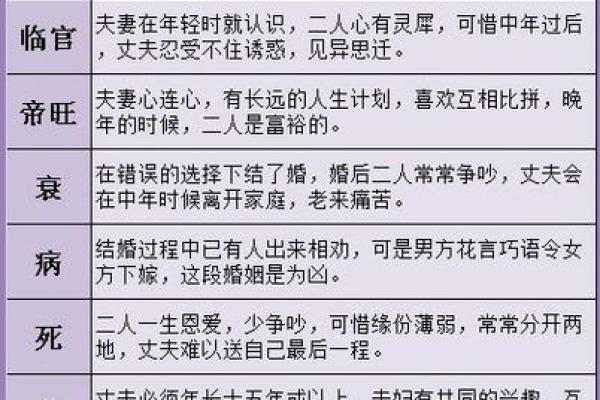 解析命理风水堂的传统智慧与现代应用