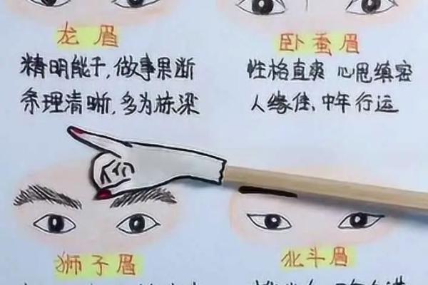 富贵面相的男人具备哪些独特面相特征