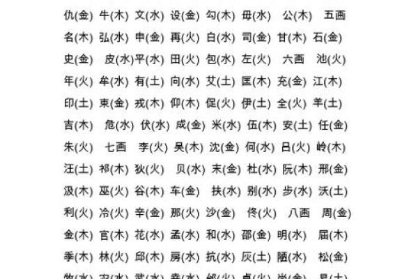贾字五行属性解析及其在命理中的意义