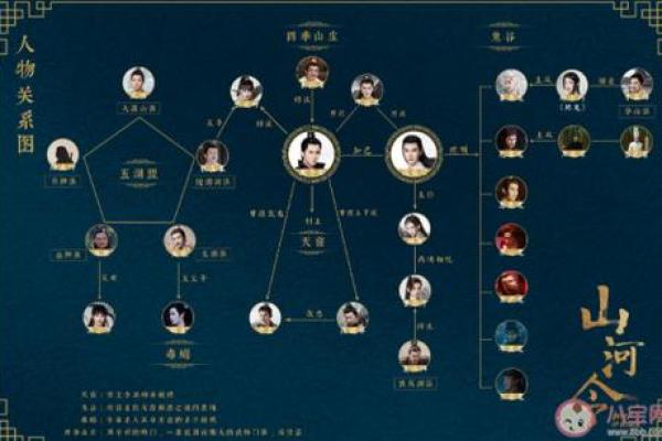 李思名字解析：打分与命运的关系