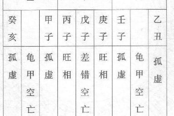 风水入门软件的使用技巧与注意事项