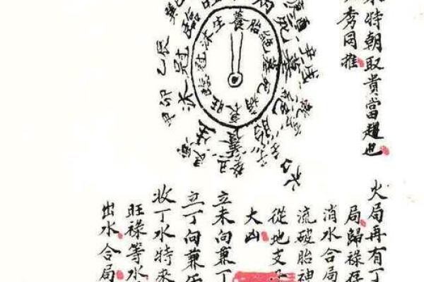 风水入门图解解析与实用技巧指南