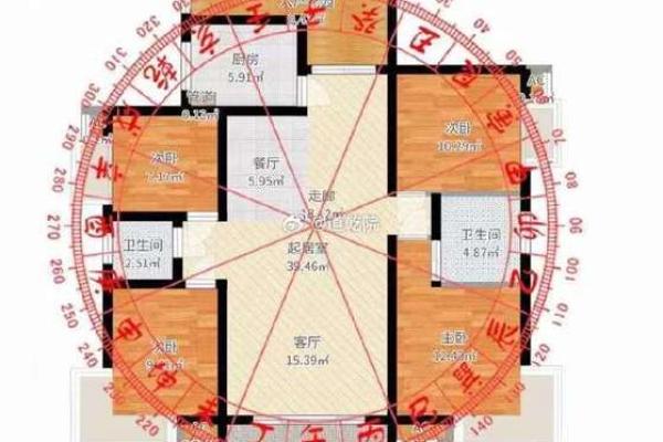 风水入门图解解析与实用技巧指南