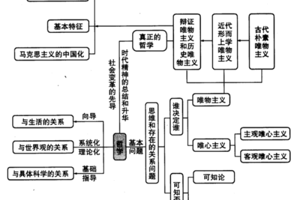 解密命理研究背后的文化与哲学意义