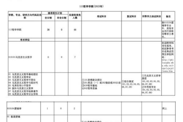解密命理研究背后的文化与哲学意义