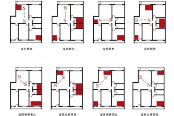 常见家居风水禁忌，避免破坏家运