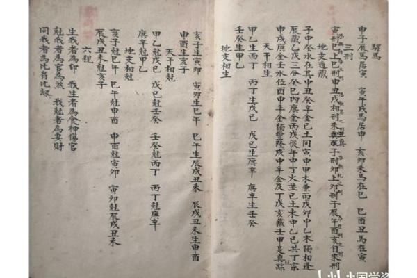 风水入门书籍推荐：初学者必读的经典指南