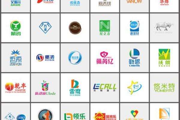 金属公司起名指南：从行业特点到品牌个性