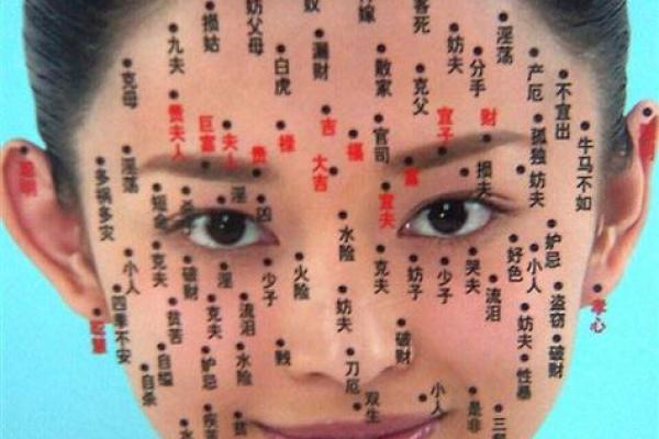 女人身体痣相与性格命运的深层关系解析