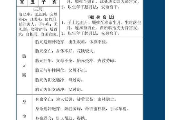 八字十神速查表使用技巧与应用分析