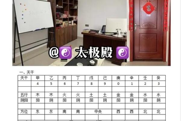 流年天干地支解析：如何通过五行预测未来运势