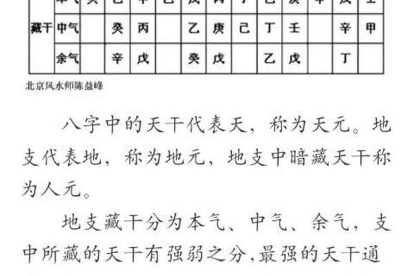 解读十天干在风水学中的重要性