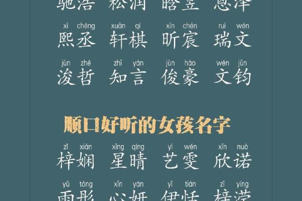 宝宝起名大全免费提供最美名字选择