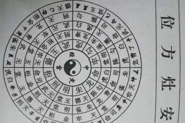 解锁命理风水堂的奥秘，助你掌握人生方向