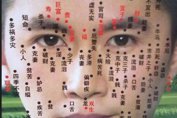 女人脸上的痣相与性格命运的关系揭秘