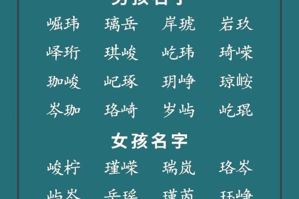 免费宝宝起名字网站推荐，打造宝宝个性化名字