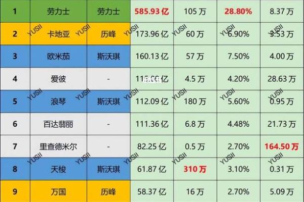 提升品牌影响力：机械公司名称如何与行业定位相匹配