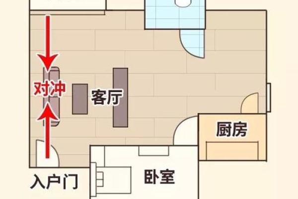 改善家居风水，提升居住舒适感与运势