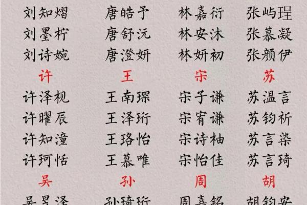 如何为万姓孩子起一个有意义的名字