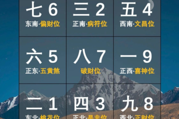 办公室靠窗风水分析：是否有利于职场运势提升？