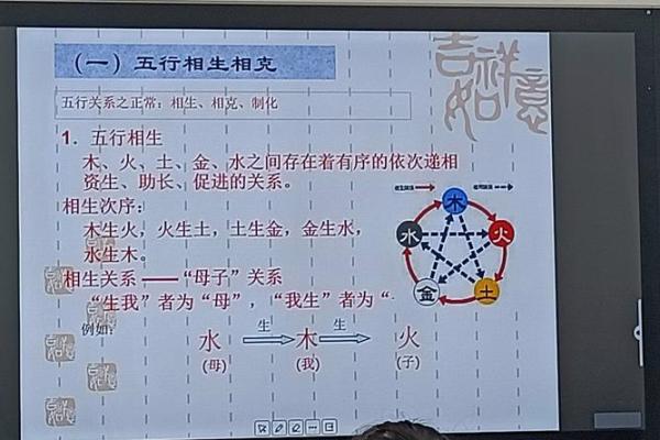 磊字的五行属性与命理解析