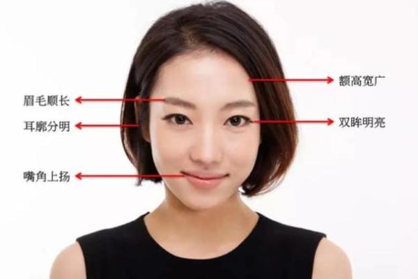 如何通过面相识别旺夫女人的特征